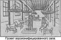 Рисунок одного из вариантов Люстры Чижевского. Официальный сайт производителя ионизаторов воздуха (Люстр Чижевского) Аэроион-25 Рисунок одного из вариантов Люстры Чижевского. Официальный сайт производителя ионизаторов воздуха (Люстр Чижевского) Аэроион-25