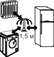 Ионизатор воздуха (Люстра Чижевского) "Аэроион-25", модификация "Пальма" ставить не ближе 1,5 м от холодильников, стиральных машин и др. массивных металлических предметов